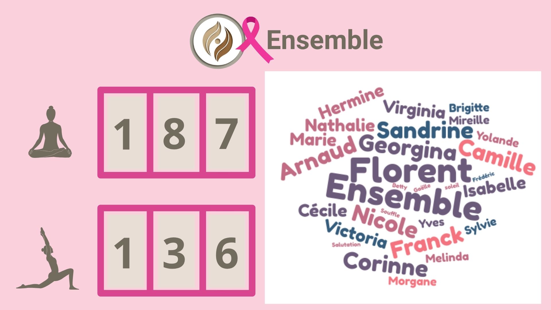 Compteurs souffle et salutation